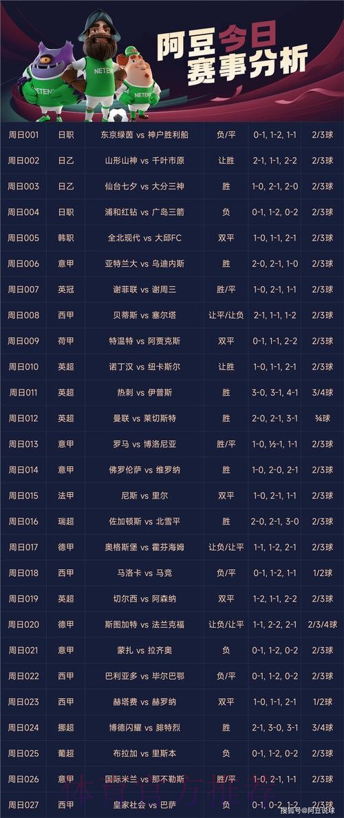 世界杯买球入口推荐热门投注赛事